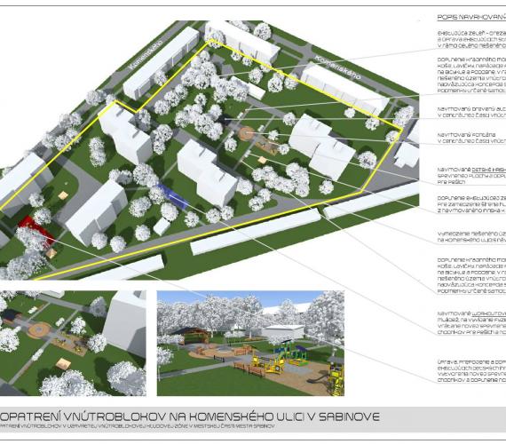 Sabinov - SÍDLISKO KOMENSKÉHO - VNÚTROBLOK